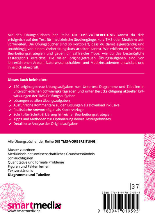 Die TMS-Vorbereitung 2024: Diagramme und Tabellen im Medizinertest