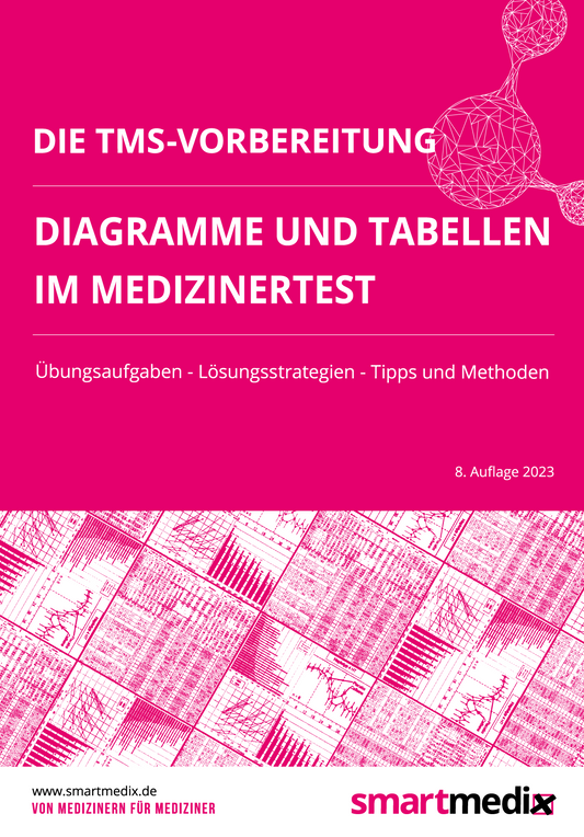 Die TMS-Vorbereitung 2024: Diagramme und Tabellen im Medizinertest