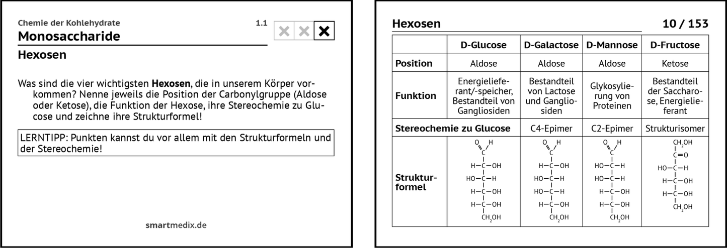 Biochemie Box 1