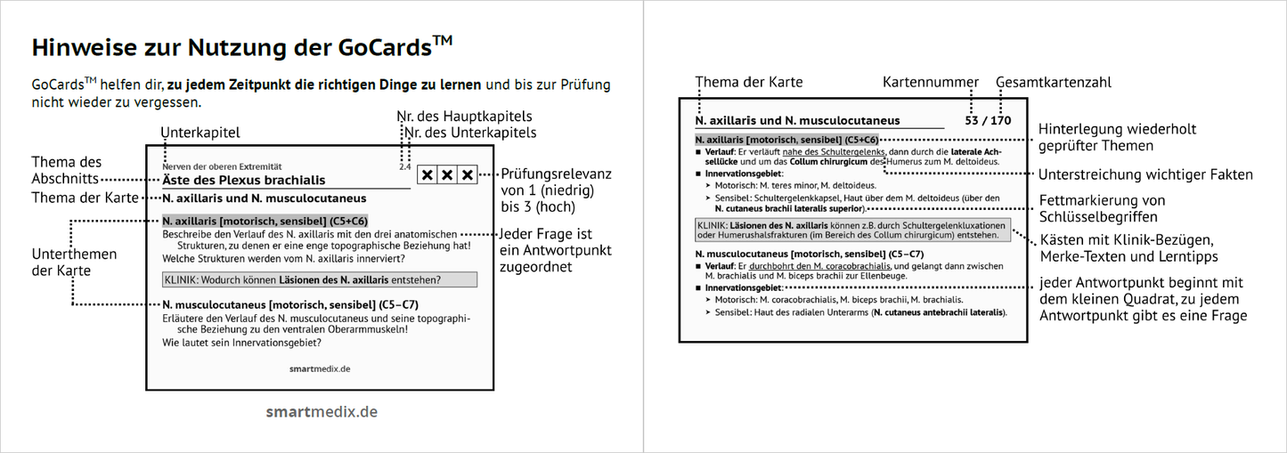 Biochemie Box 1