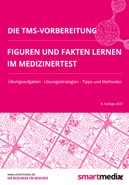 Die TMS-Vorbereitung 2024: Figuren und Fakten lernen im Medizinertest